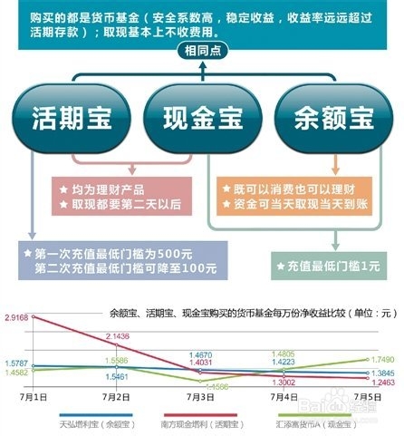 菜鸟之家_电脑爱好者