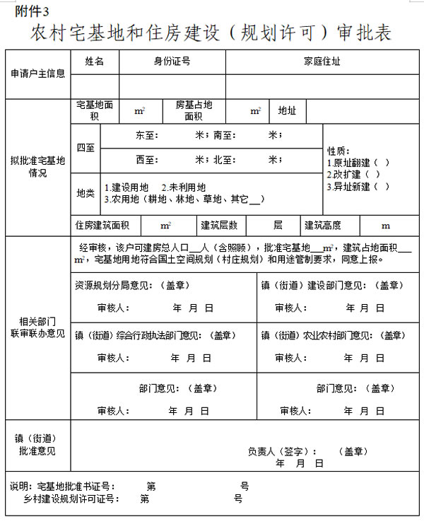 海安自建房条款