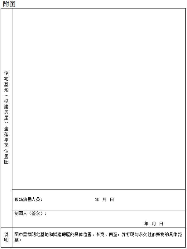 海安自建房规定